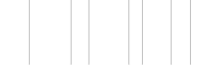 Barogramm